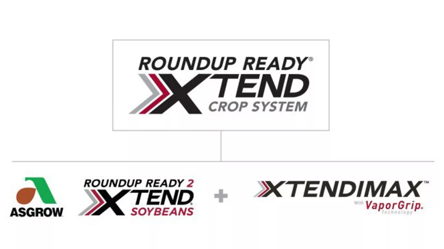 Promo Tools of Maximize Weed Control